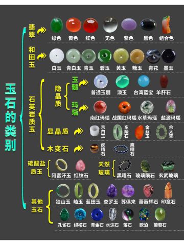茗悦翡翠严选的抖音