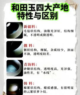 和田玉四大产地特点与选购指南💎