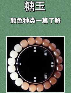探索和田玉糖玉的五彩斑斓✨