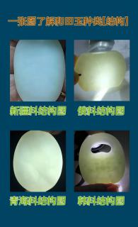 和田玉白王等级划分